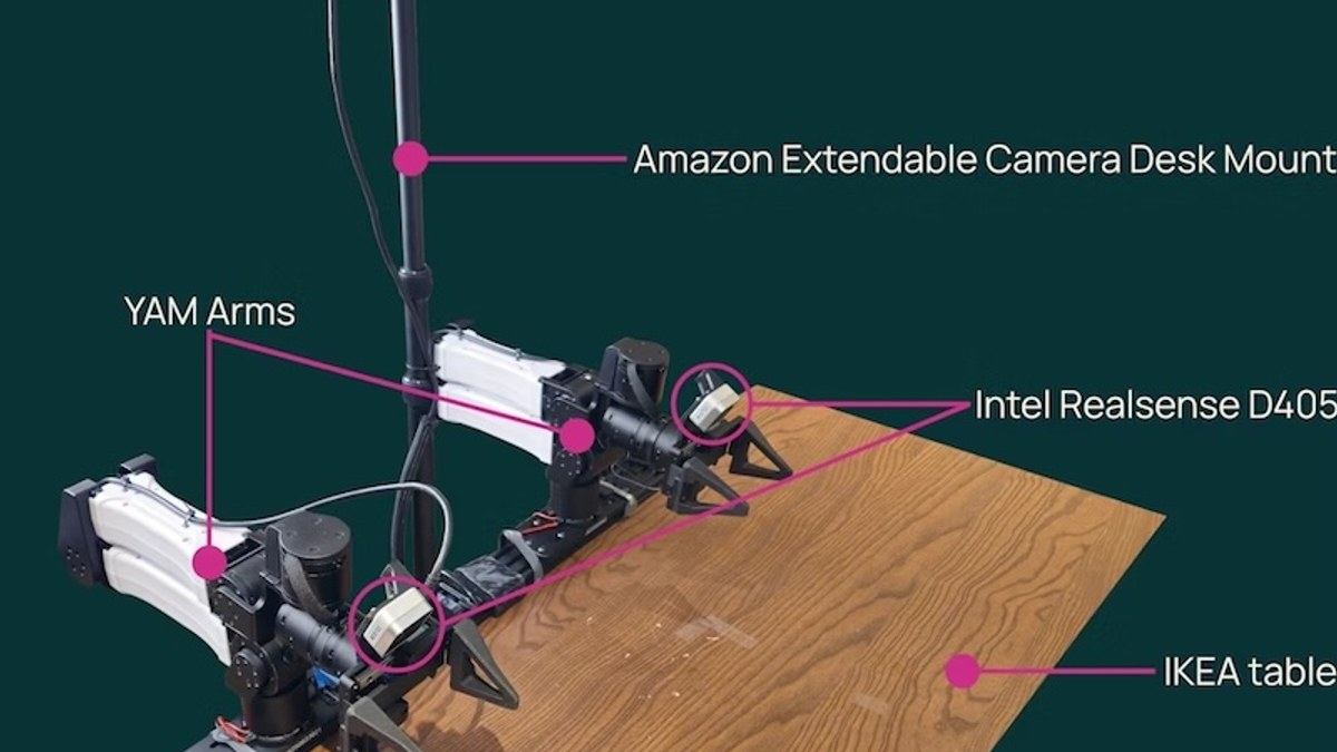 Ai2 libera MolmoAct 2: un modelo abierto para que los robots manipulen mejor fuera del laboratorio