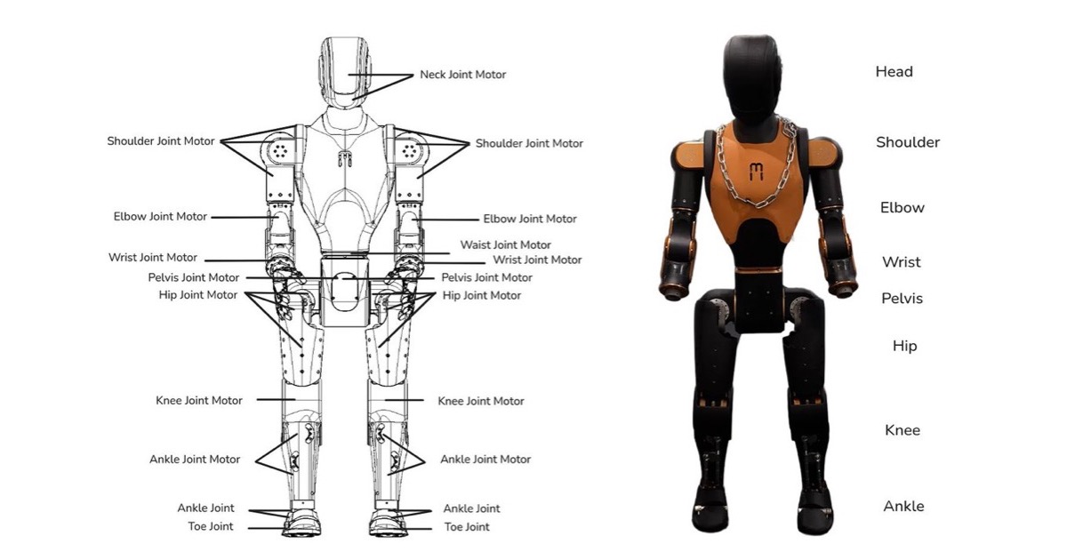 Asimov v1 ya tiene repositorio: humanoide abierto con matices