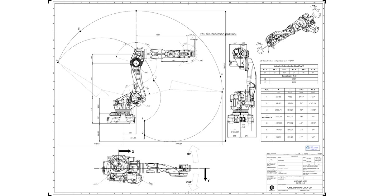 Plano oficial del Comau N-170-3.0 completo con dimensiones y áreas de trabajo.