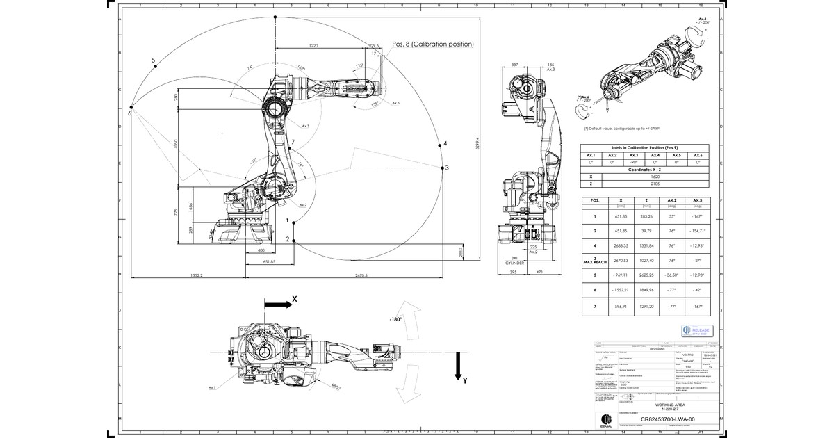 Plano oficial del Comau N-220-2.7 completo con dimensiones y áreas de trabajo.