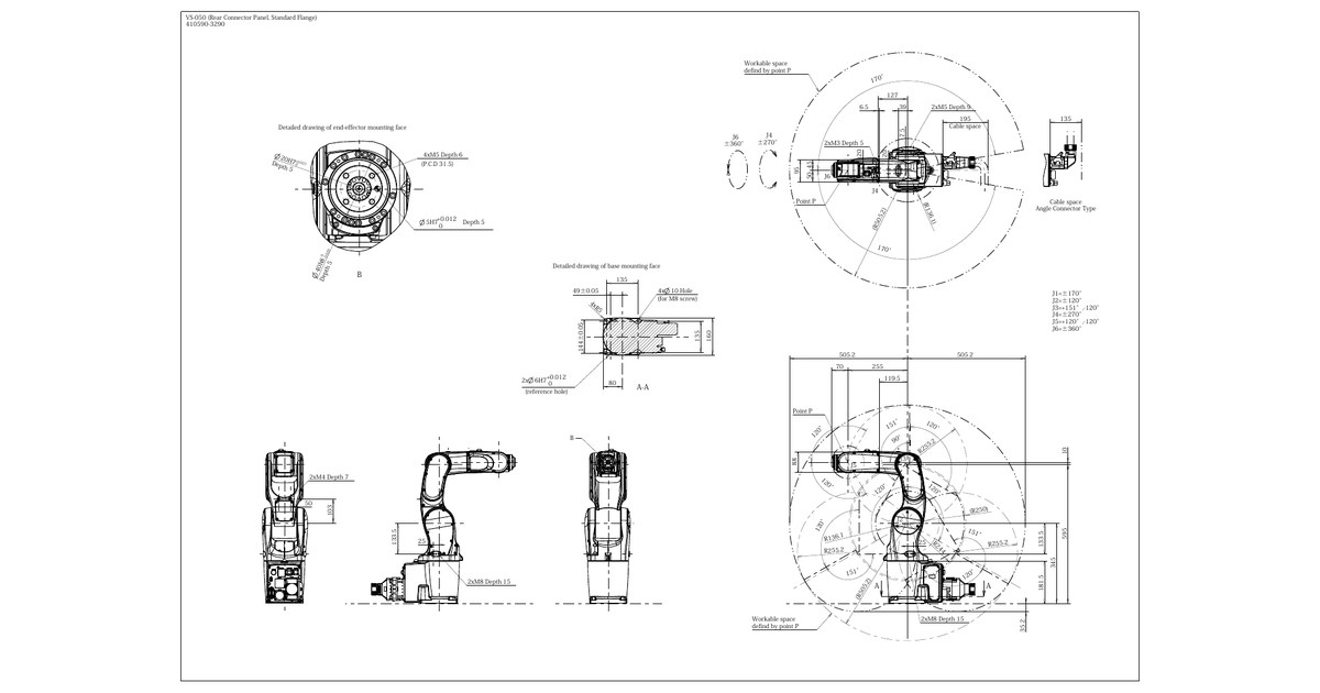 Plano oficial de dimensiones y área de trabajo del DENSO VS-050.