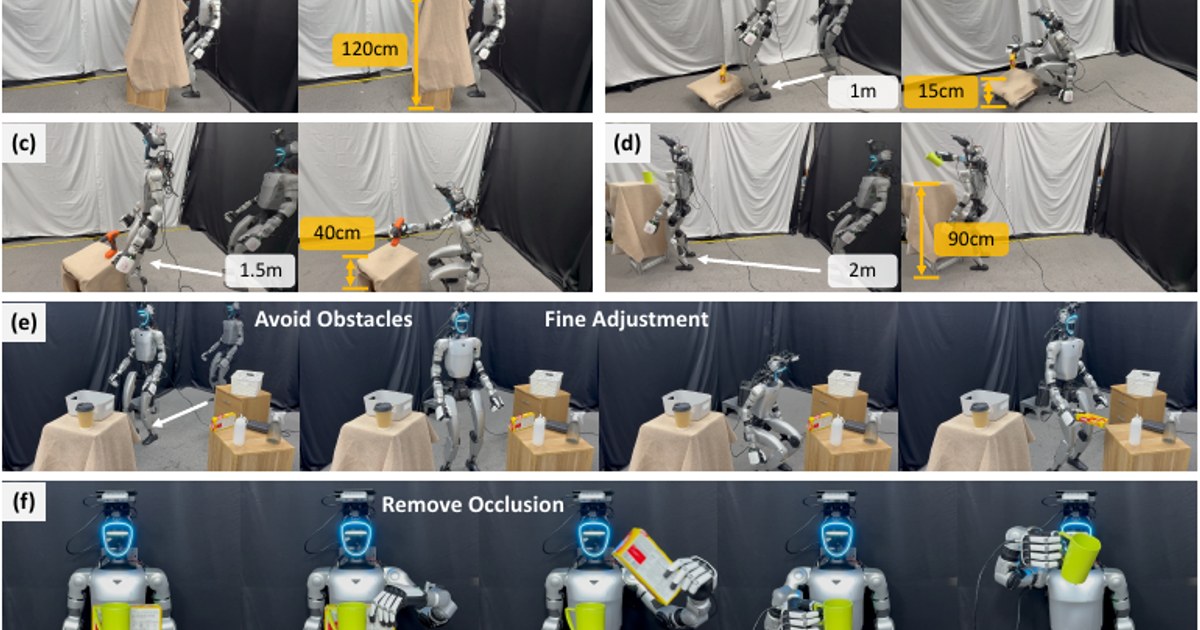 Active Spatial Brain apunta a humanoides que manipulan en 3D