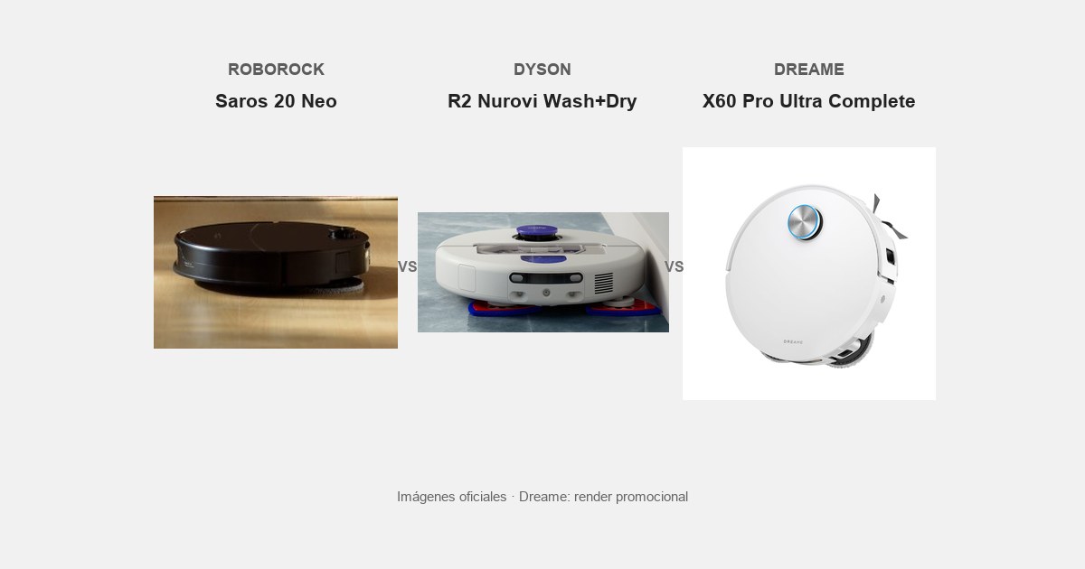 Montaje editorial de imágenes oficiales: Roborock Saros 20 Neo negro a la izquierda, Dyson R2 Nurovi Wash+Dry con mopas triangulares en el centro y un render promocional del Dreame X60 Pro Ultra Complete blanco a la derecha.