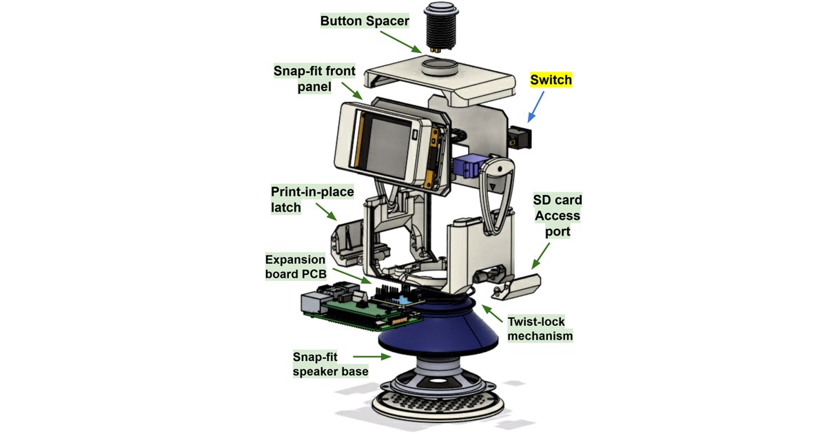 Vista CAD explosionada de Robot Study Companion v4.1, recortada de la figura de sus autores, con chasis, pantalla, aletas y base completos.