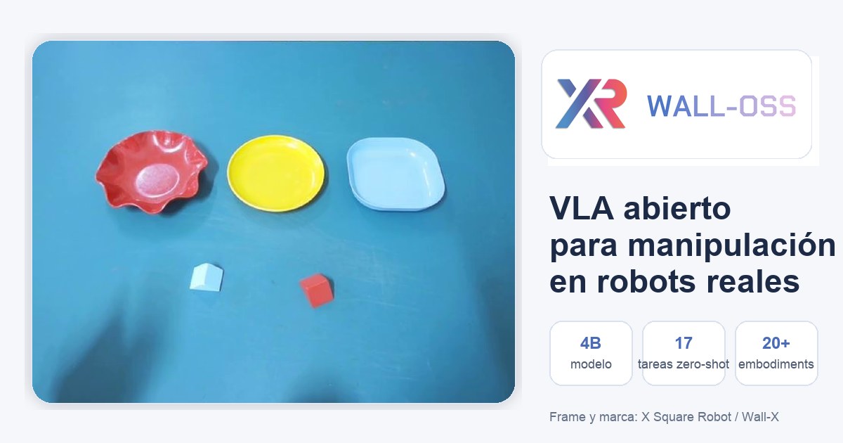 X Square abre Wall-OSS-0.5 para probar VLA en robots reales