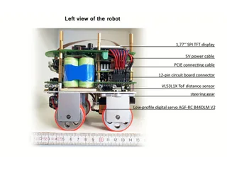Fotografía anotada del Team TerraForces de su robot completo visto de lado, con ruedas rojas, plataformas y electrónica propia.
