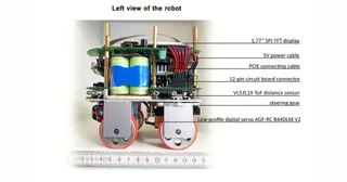 Fotografía anotada del Team TerraForces de su robot completo visto de lado, con ruedas rojas, plataformas y electrónica propia.