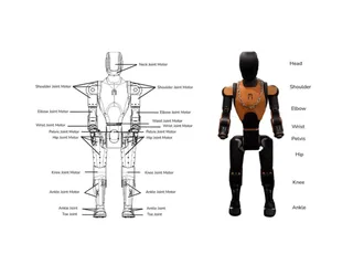 Asimov v1, de Menlo Research