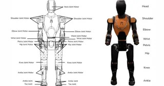 Asimov v1, de Menlo Research