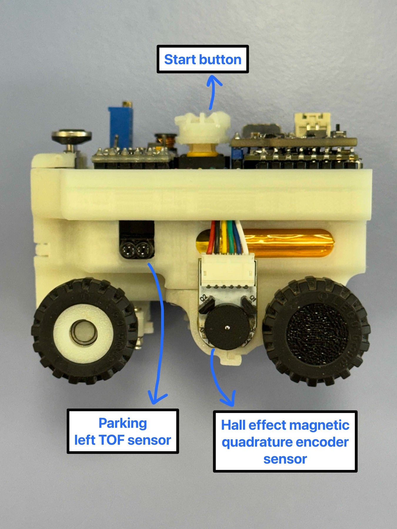 Fotografía del equipo ANTi de su coche robot completo en miniatura, con chasis claro y anotaciones sobre los sensores.