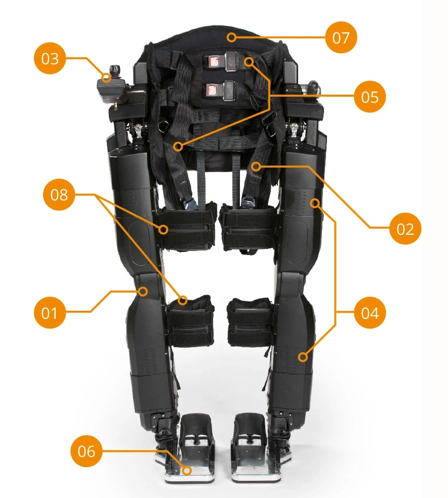 REX completo visto de frente, con cinturón, soportes de piernas y ambos apoyos para pies en la fotografía técnica de Rex Bionics.